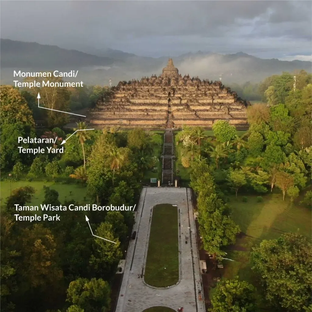 Borobudur: Menjelajahi Jumlah Tingkat dan Makna Filosofisnya