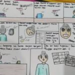 Storyboard: Jembatan dari Ide ke Realitas Visual